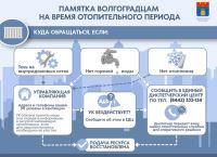 В Волгограде усилена работа с УК и ТСЖ по вопросам теплоснабжения МКД